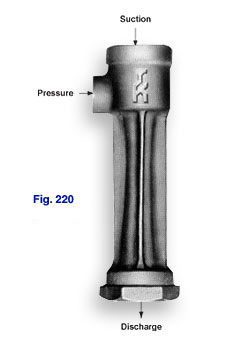 Figure 220 Jet Syphon is designed for use where solids or semi-solids must be passed through the unit such as sewage, muddy water, cesspools and sludge.